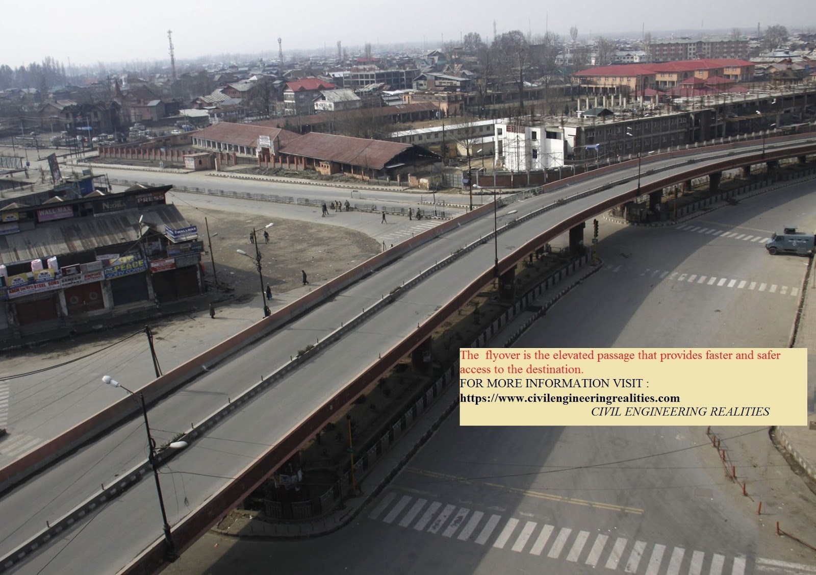 What is Flyover Benefits Components and Loading?