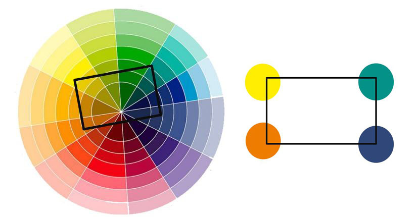 circulo cromatico para moda - Pesquisa Google  Circulo cromatico de  colores, Circulo cromatico, Esquema de colores
