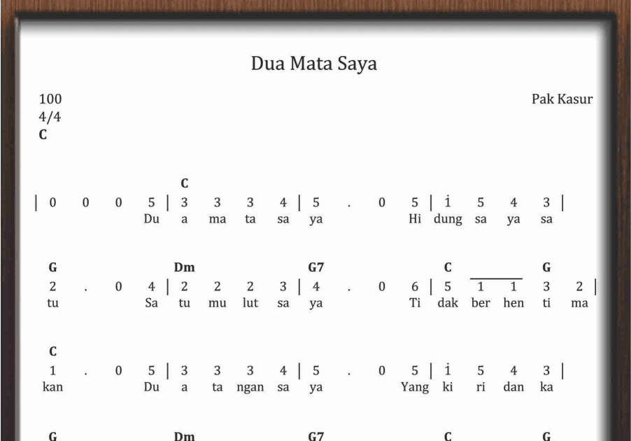 Not Angka Dua Mata Saya Sekitar Musik