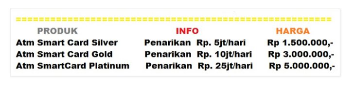 jenis kartu atm smart card terbaru