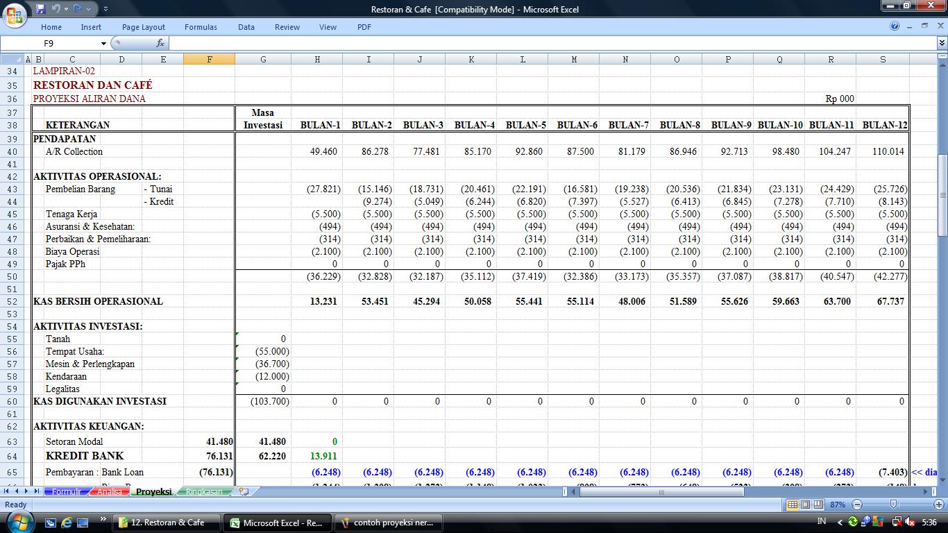 Contoh Proposal Business Plan Pdf - seotoolnet.com