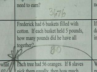 Slavery lesson plans middle school picture
