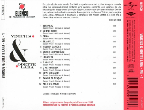 airto moreira fingers rar airto moreira fingers rar