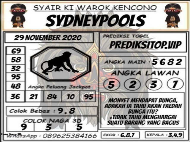 Syair Sydney Minggu 29 November 2020 Royal Syair