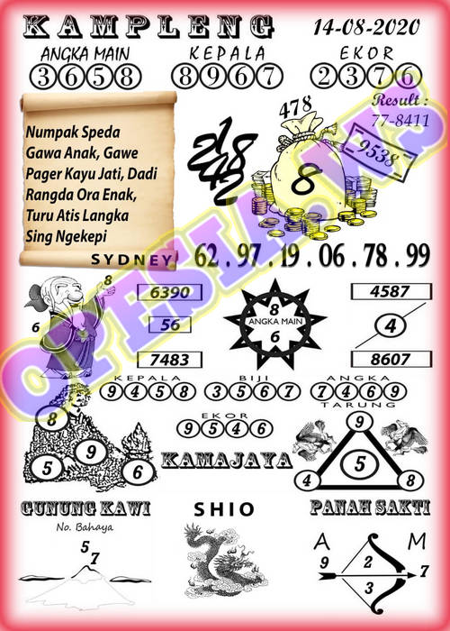 Kode Syair Sydney 14 Agustus 2020 Forum Syair Togel Hongkong Singapura Sydney