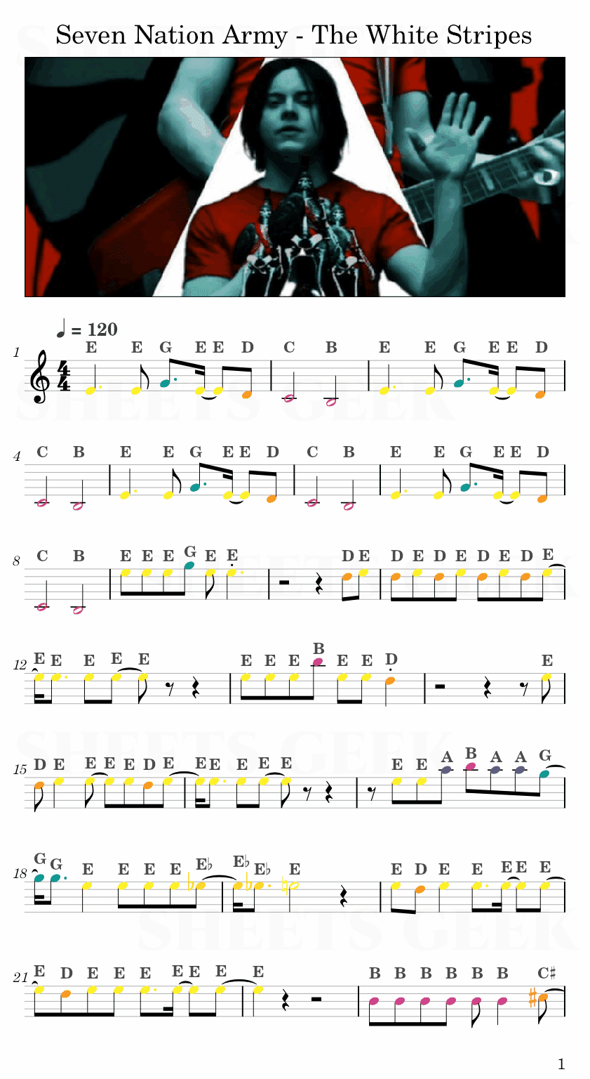 Seven Nation Army - The White Stripes Easy Sheet Music Free for piano, keyboard, flute, violin, sax, cello page 1