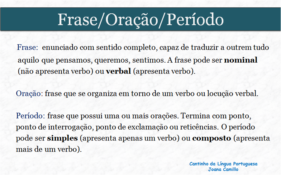 Frase, Oração E Período - Só Português
