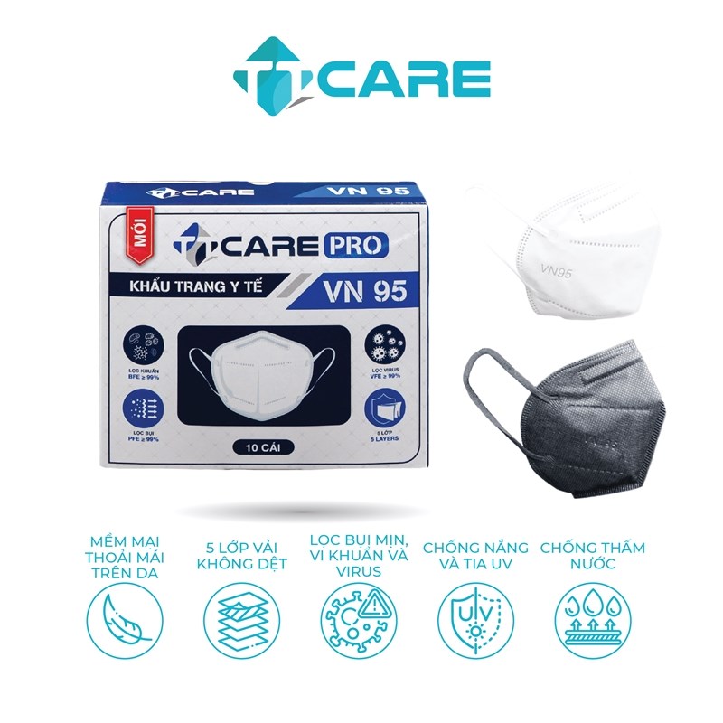 TTCare Combo 2 Hộp khẩu trang y tế 5 lớp VN95 Pro người lớn 10 chiếc/hộp