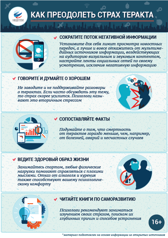 ЗОЖ и безопасность Противодействие экстремизму