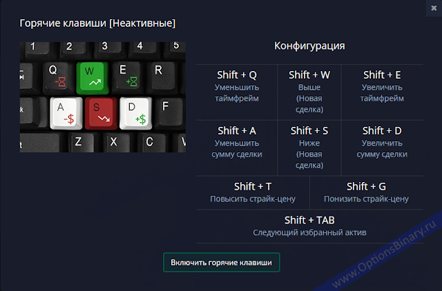 Pocket Option-вкл. горячие клавиши Pocket Option-вкл. горячие клавиши
