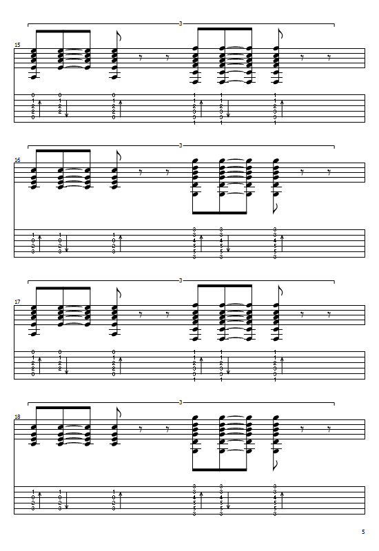 The Passenger Tabs Iggy Pop How To Play The Passenger Iggy Pop Songs