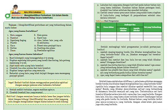 Aktivitas 4 1 Tabel 4 2 Mengidentifikasi Perbedaan Zat Dalam Benda Mati Dan Makhluk Kkaktri Channel Info Pendidikan