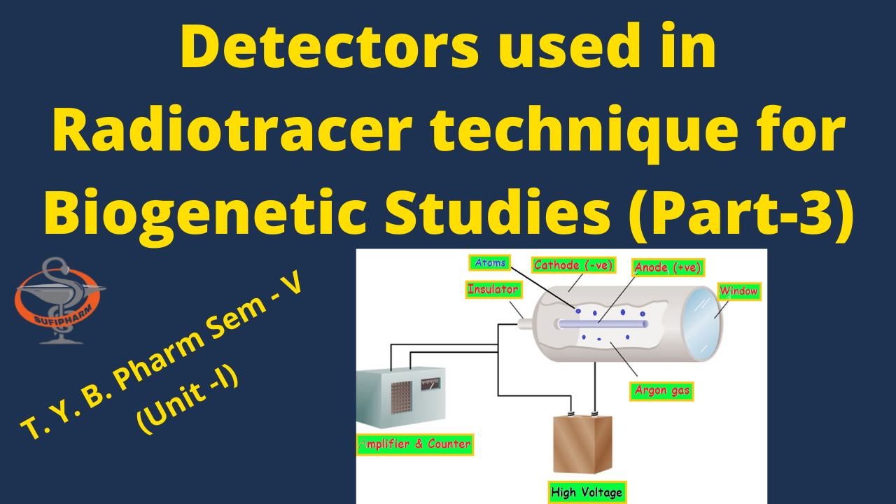 Detectors used in Radiotracer technique for Studies ( Part