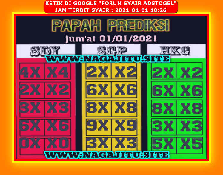 Syair Sydney Jumat 1 Januari 2021 Royal Syair Syair Sydney Jumat 1 Januari 2021 Royal Syair