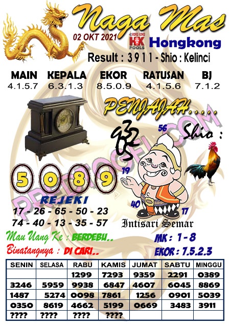 Kumpulan Syair Togel Hk Sabtu 02 Oktober 2021