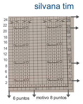 silvana tim tejido con dos agujas