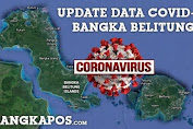 Update Covid-19 Di Bangka Belitung