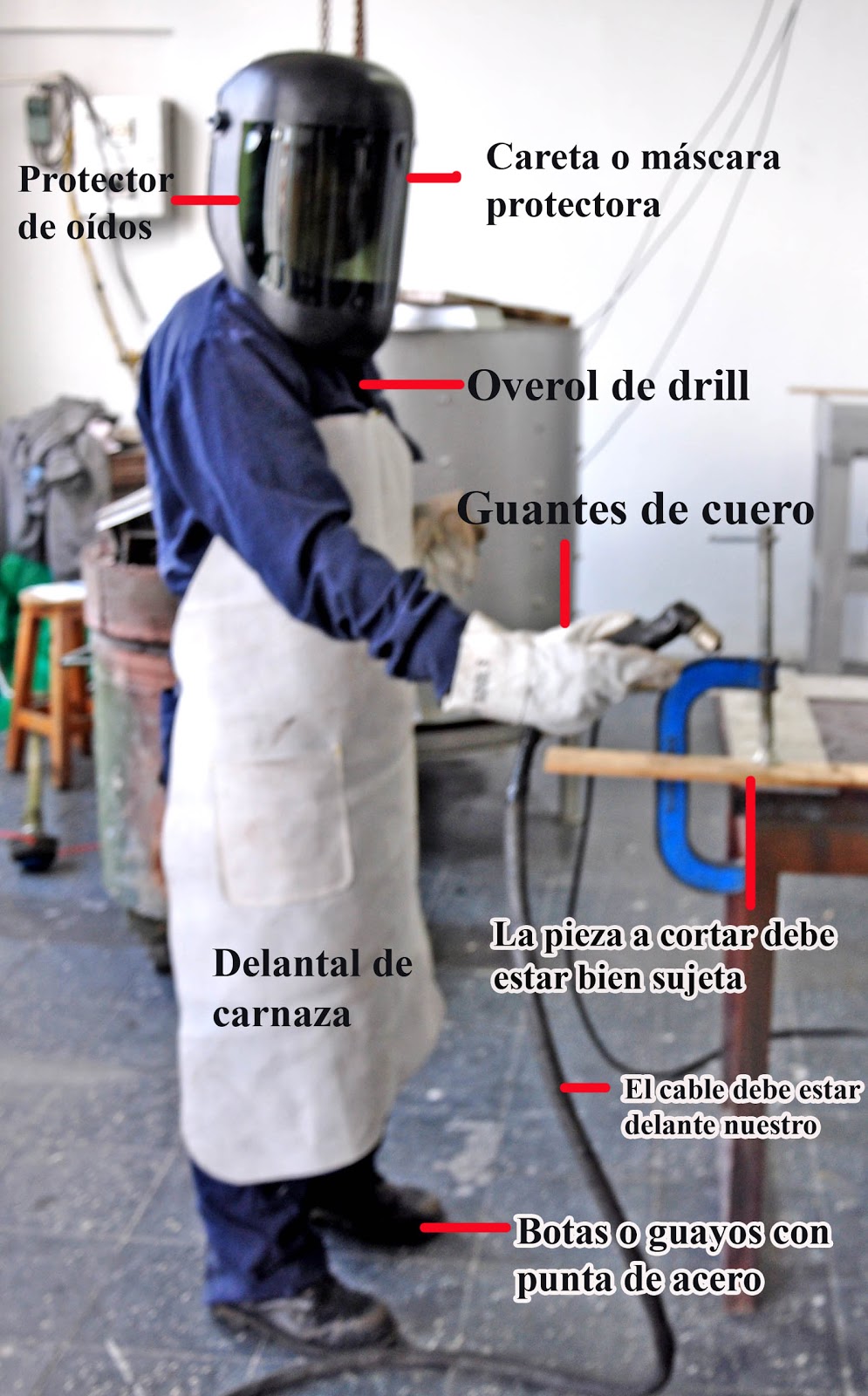 carlosmartinez.escultura2011 RIESGOS DE LA SOLDADURA ELÉCTRICA