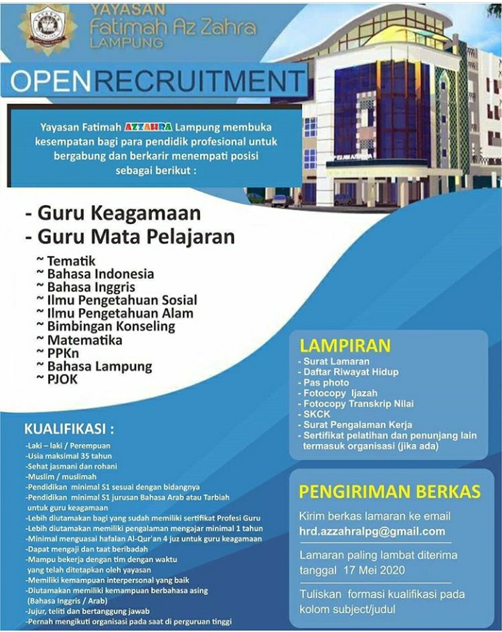 Lowongan Guru Yayasa Fatimah Az Zahra Lampung 2020 Terlengkap
