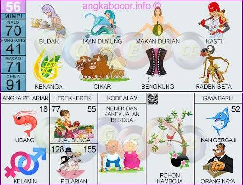 6+ No Togel Mimpi Pendawa