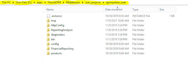 Oracle Middleware Home, EPM Oracle Home and EPM Oracle Instance