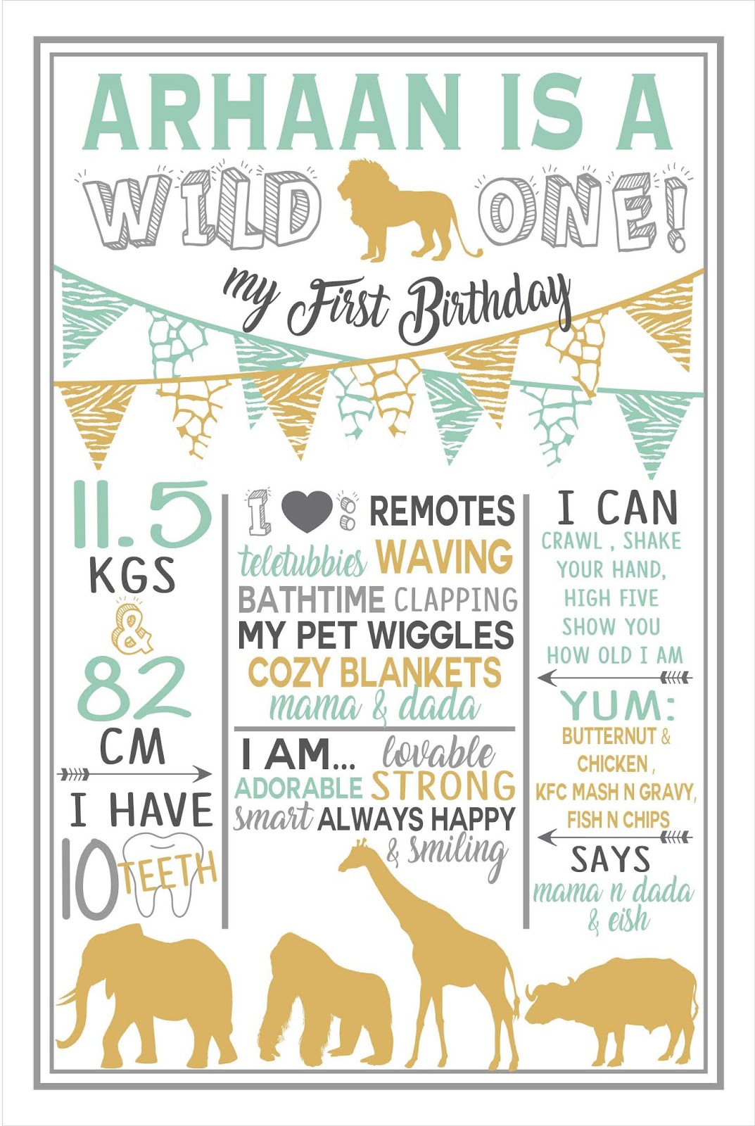 year-of-first-infographic-first-birthday