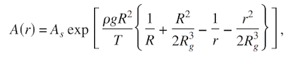 Area of cross section of tether