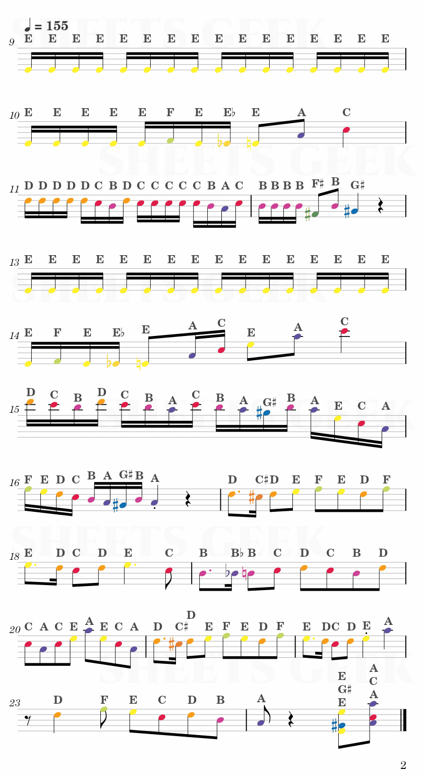 Rush E - Sheet Music Boss Easy Sheet Music Free for piano, keyboard, flute, violin, sax, cello page 2