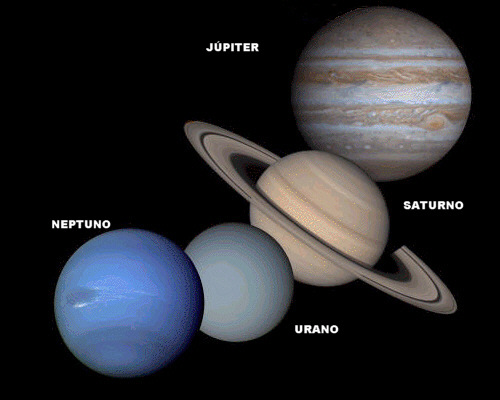 Resultado de imagen para planetas exteriores