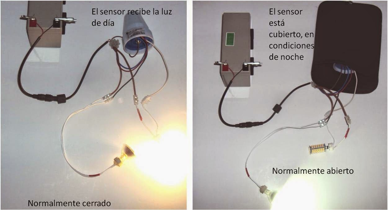 Contrapartida parcialidad Armonía instalacion de sensor de luz cansado
