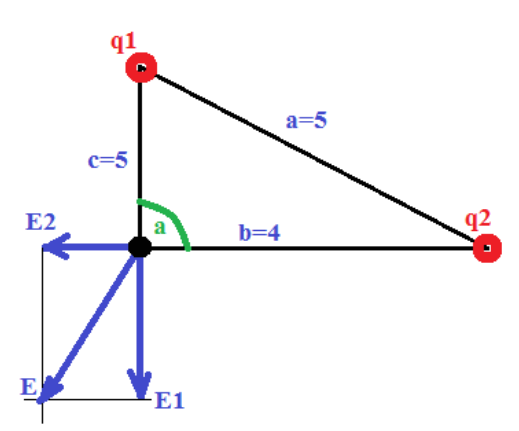 решение задач на єлектростатику. формула силы взаимодействия двух точечных. два заряда расположены в керосине на расстоянии. определение напряженности электростатического поля. два заряда по 10 -7 кл расположены.