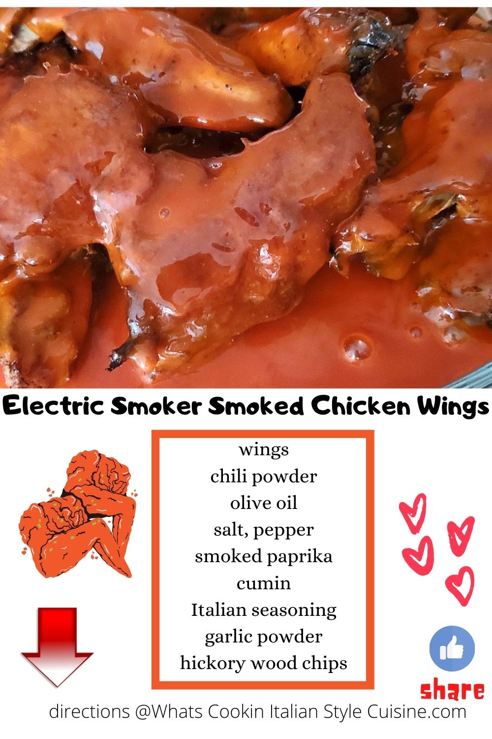 Electric Smoker Smoked Chicken Wings What's Cookin' Italian Style Cuisine