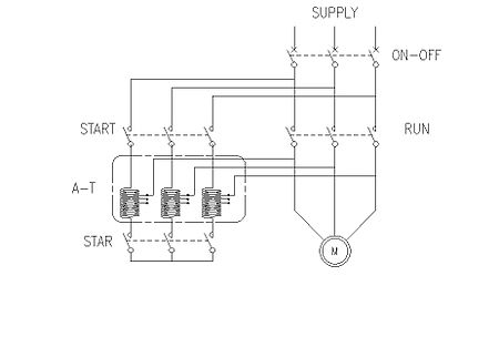 electrical? my hobby!!: PENGHIDUP MOTOR (MOTOR STARTER)