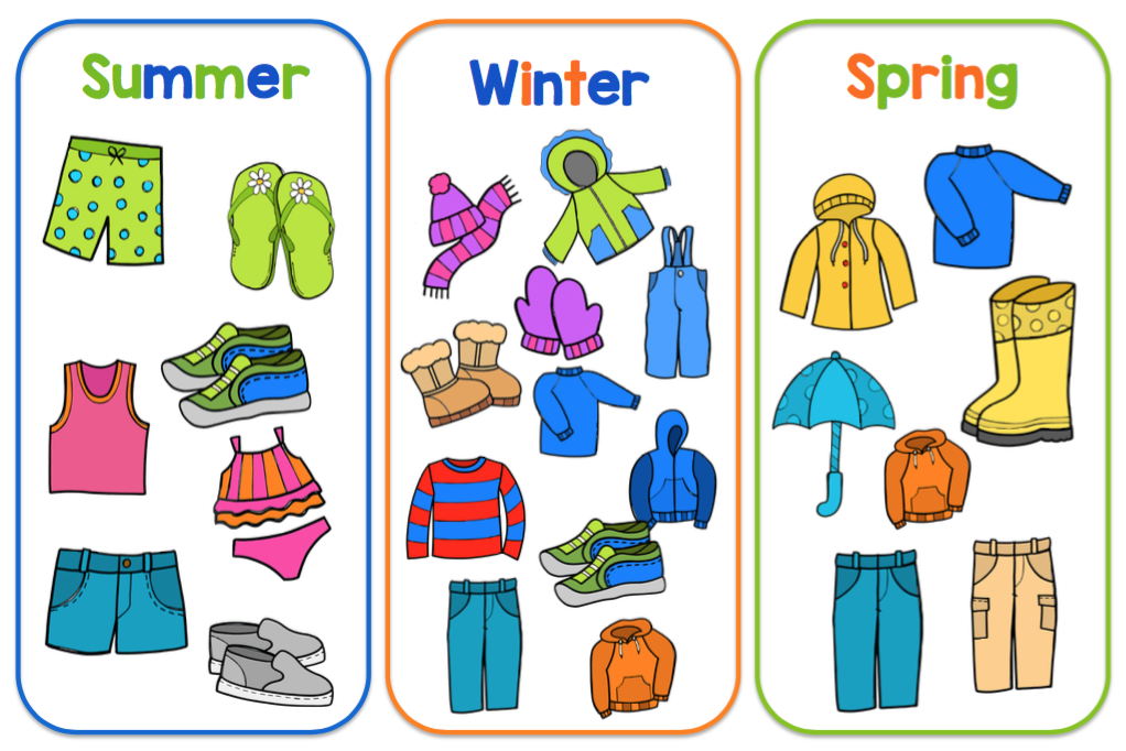 Clothing Sort- Pocket Chart Activity ~ Preschool Printables