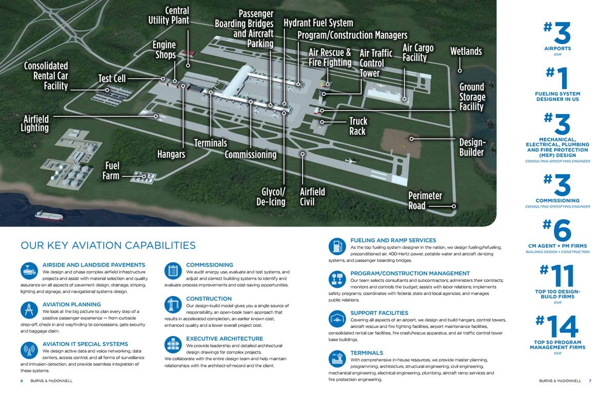 TKC BREAKING AND EXCLUSIVE NEWS!!! FIRST LOOK AT BURNS & McDONNELL NEW