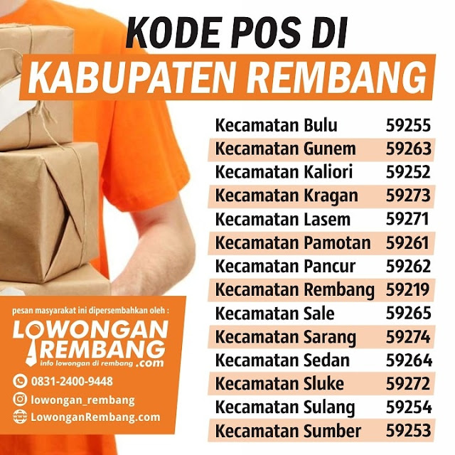 Akan Kirim Barang ? Catat Nih Kode Pos Se Kabupaten Rembang