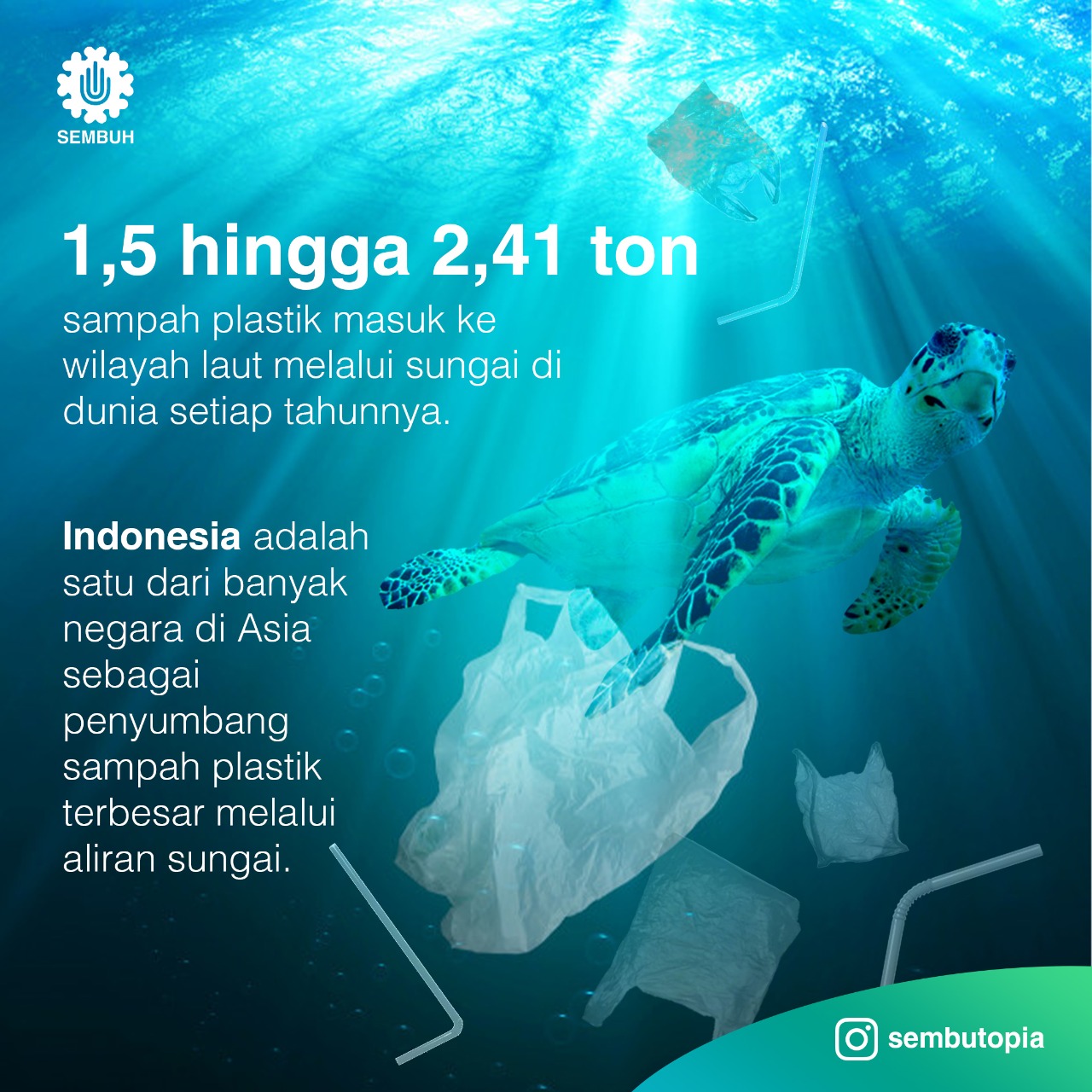 Hari Tanpa Kantong Plastik Sedunia 2020