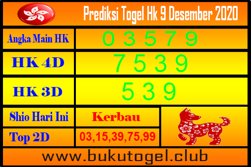 Prediksi Togel Hk 9 Desember 2020