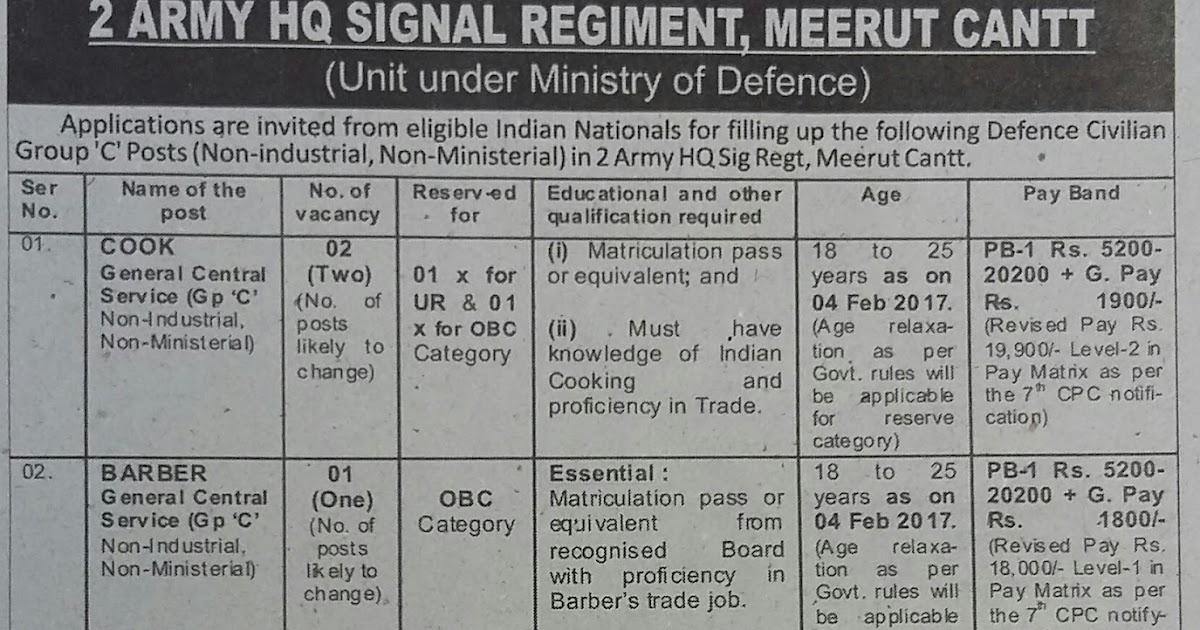 Cantonment Board Meerut Cantt Recruitment 2023, Group C