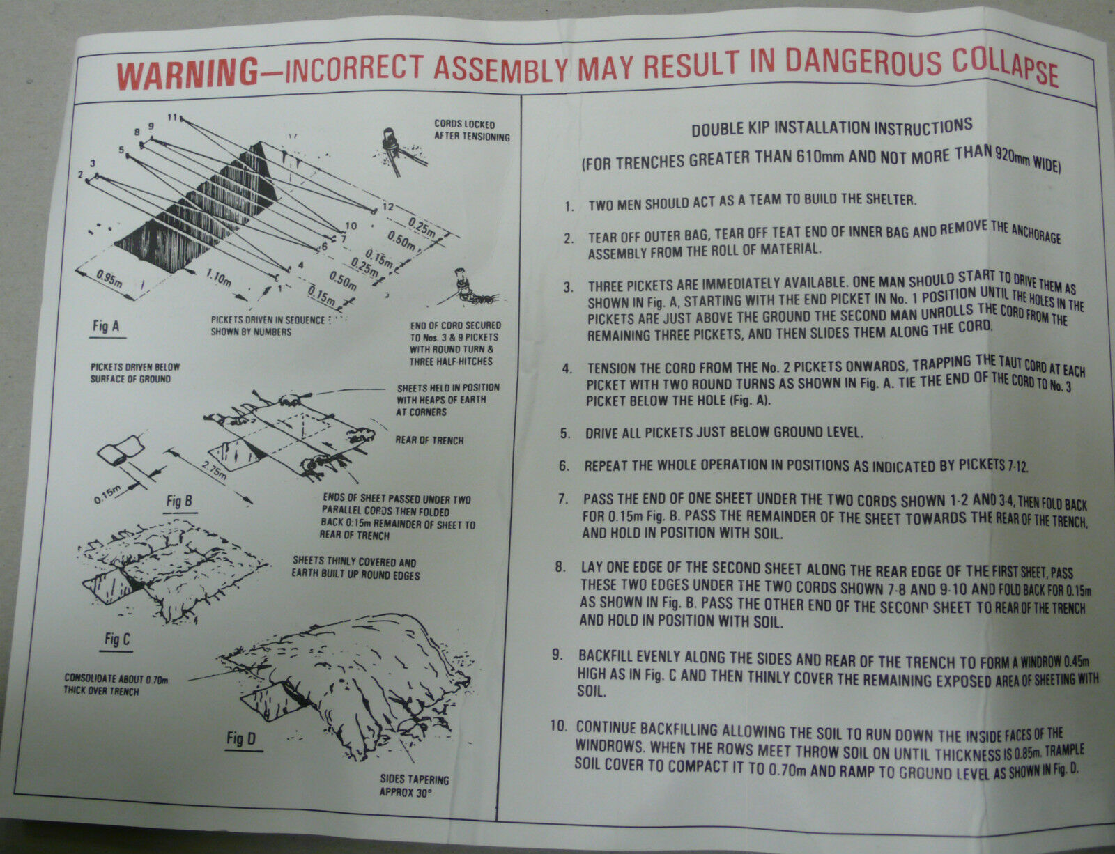 bingbabel British Army Individual Protection Kit / Shelter Kit
