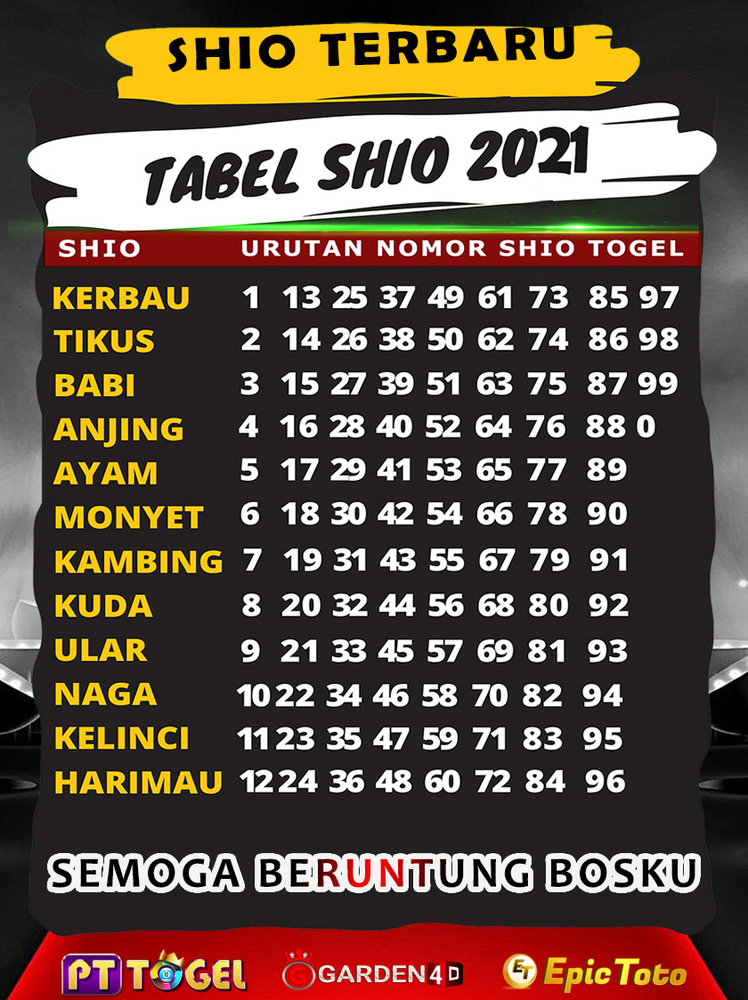 Prediksi Hk Epictoto Prediksi Hk Epictoto