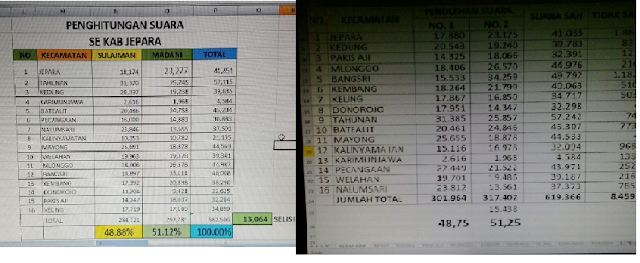 hitung%2Bcepat