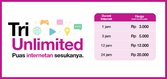 cara-aktivasi-tri-unlimited-internet-murah cara-aktivasi-tri-unlimited-internet-murah