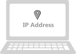 IP Address Komputer