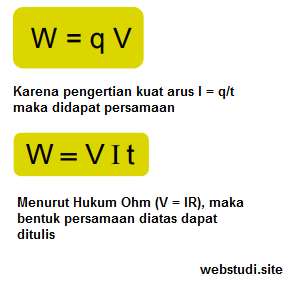 Daya Listrik - Pengertian, Rumus Daya Listrik serta Contoh Soal Daya