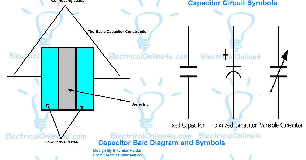 What's Capacitor and Construction Symbol Diagram Electrical Online 4u