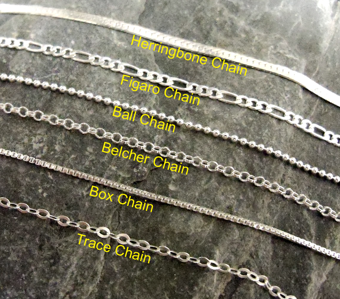 Personalised Treasures: Chain Types to choose from