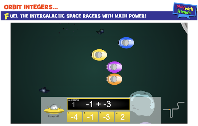 Orbit integers