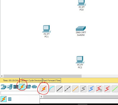 Packet Tracer conexiones