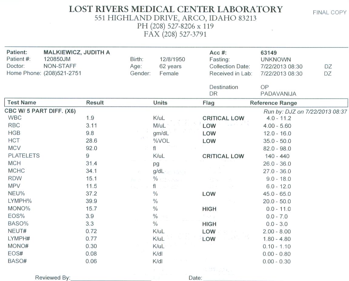 jm�s Adventure with Multiple Myeloma Relapsed High Risk